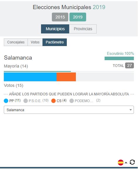 elecciones3