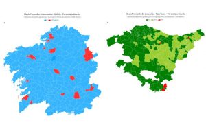 Promedio de Encuestas Electomanía