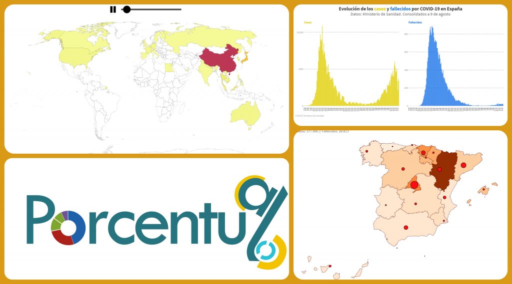 Mapas y gráficos Coronavirus