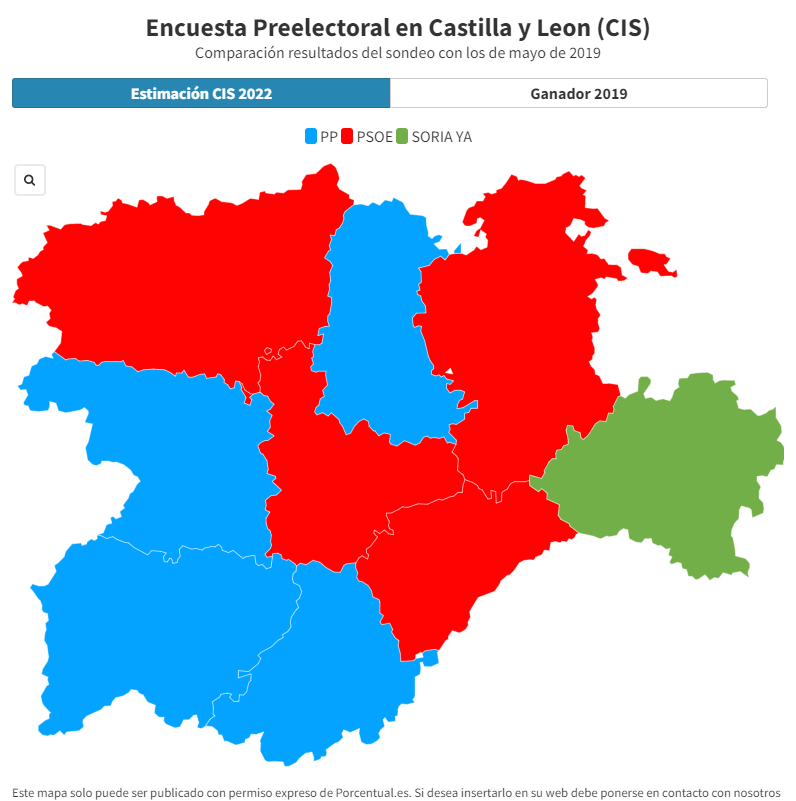 Encuesta Preelectoral del CIS en Castilla y León